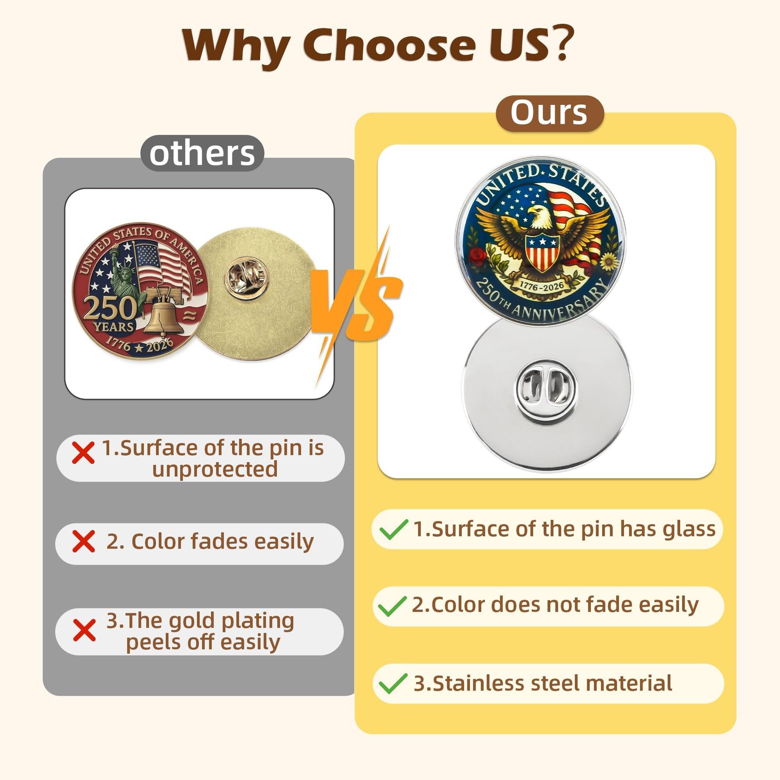 United States 250th Anniversary Lapel Pin Glass 250th US Founding Anniversary…
